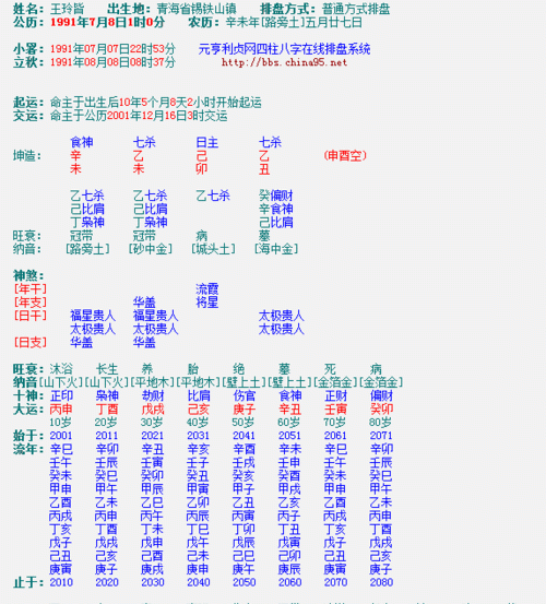 精准四柱八字排盘详解
,四柱八字排盘详解析图3