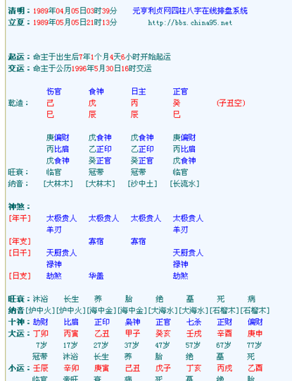 精准四柱八字排盘详解
,四柱八字排盘详解析图9