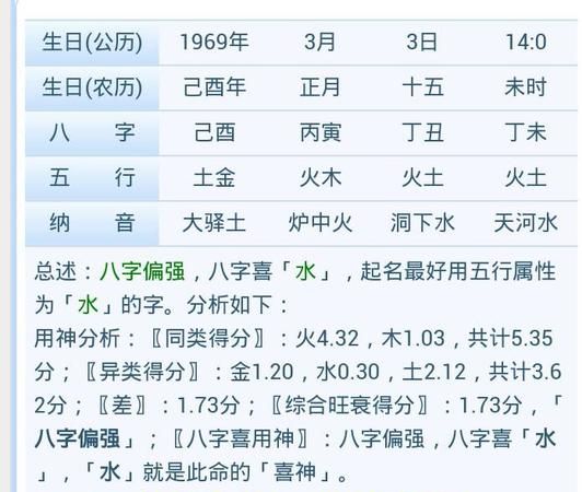 1990年农历9月30日未时育养
,农历09月30日出生什么星座图1