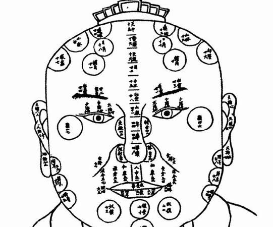 高人看相顺口溜
,女人面相顺口溜图1