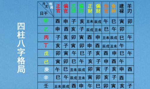 寅巳是什么意思
,高手解释一下：注意寅巳刑图4