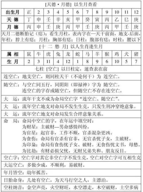 生辰八字五行缺啥怎么查
,知道生辰八字图1