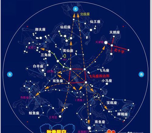 1995年8月24日上升星座
,农历8月24日是什么星座图2