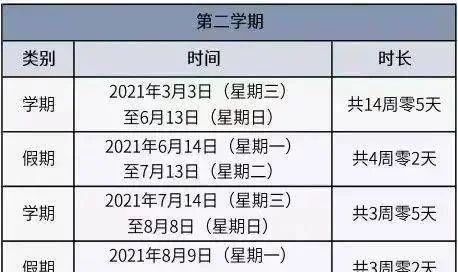 2023年2月14日星期几
,2月4日到春节有多少天图2