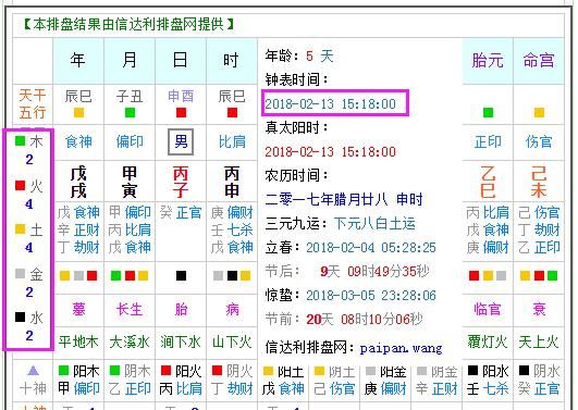 免费查生辰八字五行缺什么查询
,五行查询生辰八字查询缺什么图1