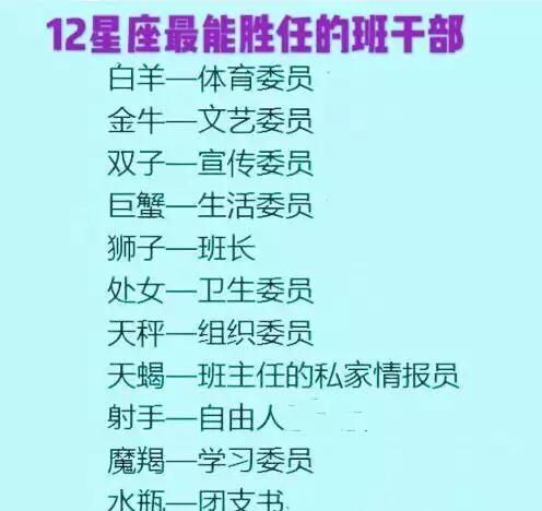 2008年1月19号是什么星座
,月29日是什么星座的图4