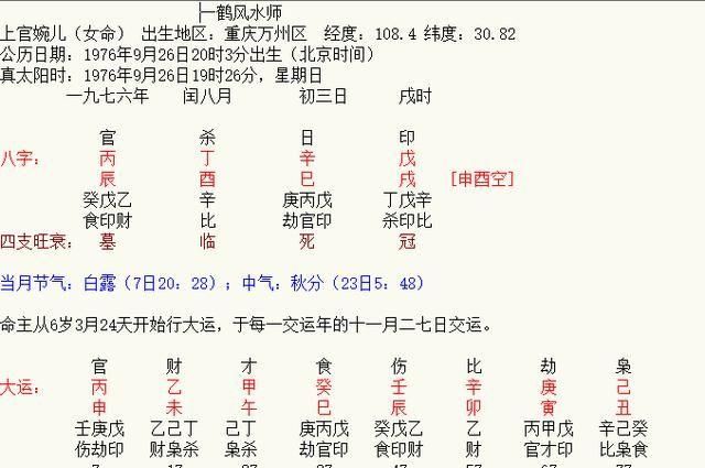 1968年属猴今日财运方位
,属猴人去什么方位好图3