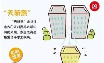 住几层不怕天斩煞
,哪些情况不属于天斩煞图2