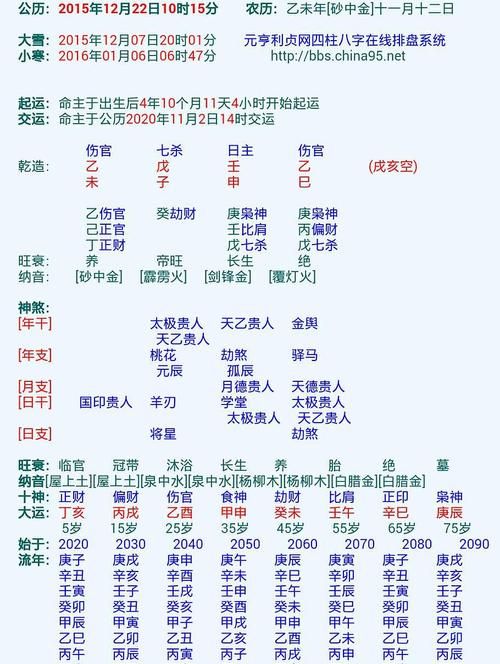 年柱劫财坐伤官
,女命年柱伤官月柱伤官劫财+偏官日柱劫财时柱伤官图4