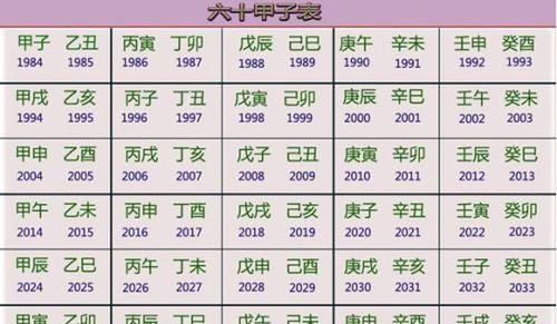 佳字能给缺土的名字吗
,我家宝宝女孩图3