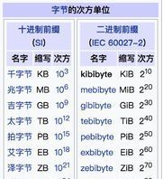 1999年10月24号是什么命
,0月24日早上六点半生人的命格分析图2