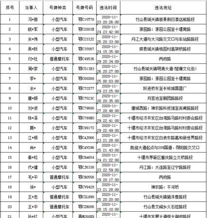 1999年11月29日出生今年多大
,月29日出生的图1