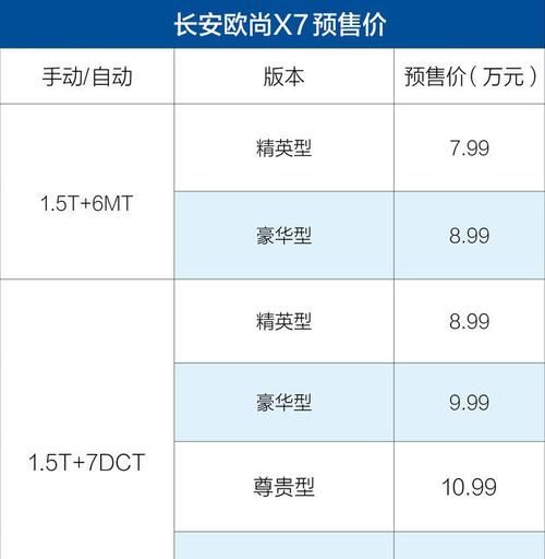 1999年11月29日出生今年多大
,月29日出生的图3