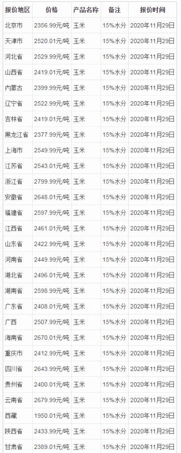 1999年11月29日出生今年多大
,月29日出生的图4