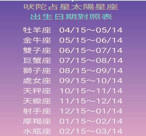 7月是什么星座女
,7月份是什么星座图1