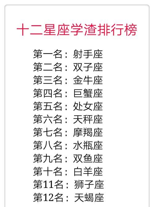 如何用72个星座取名字
,72星座名称及日期图6