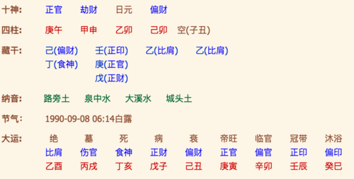 周易免费算命2022年运程
,算命免费运程图1