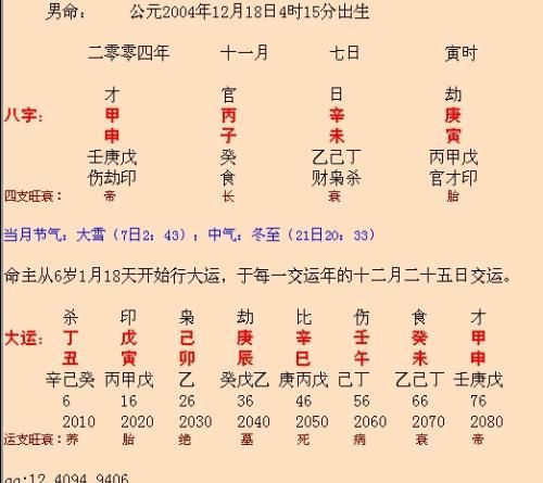 生辰八字缺五行
,生辰八字五行缺什么图4