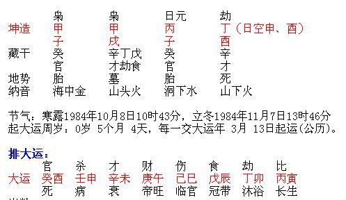 八字命带双重父母
,从命理学上讲图4