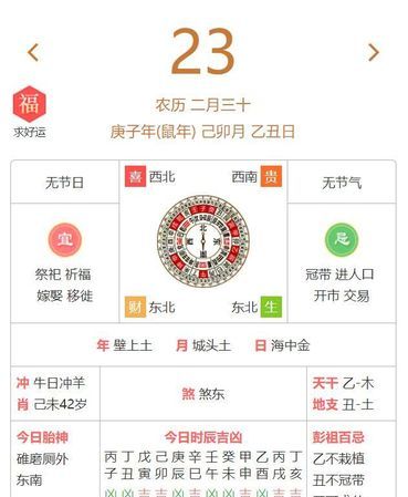 2012年3月23日黄历
,黄历查询202搬家图2