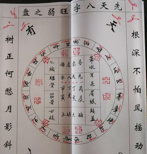 文王神卦神算
,周文王神卦解释图1