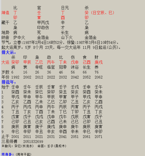 丁火身弱遇2022壬寅流年
,大师帮我分析分析我的八字命盘万分感图4