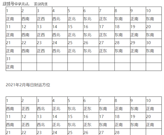 今日打牌财神方位查询
,今日麻将财神方位查询属狗人图5