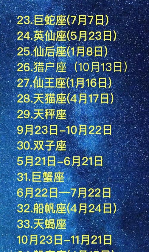 1992年11月初29是什么星座
,月29是什么星座图3