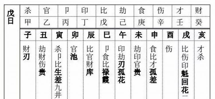 刘伯温八字算命表
,大陆神机妙算刘伯温算八字农历八月二十生日...图1