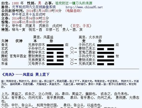 免费算命摇卦占卜64爻
,六爻占卜方法与步骤图2