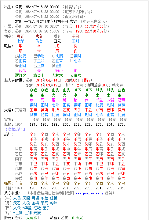 2012年3月什么命
,3月23日是属于什么命图4