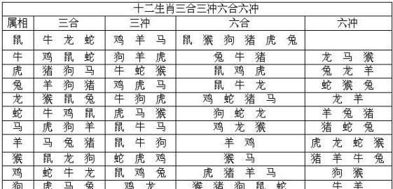 免费推算八字五行
,请高人推算八字五行图3