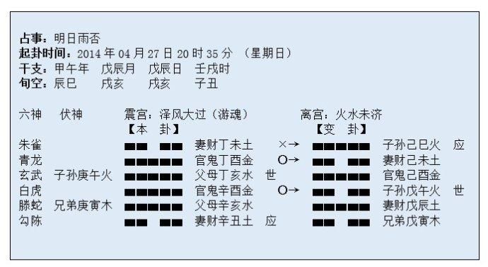 94年1月29日酉时
,农历月29日出生的是什么星座图4