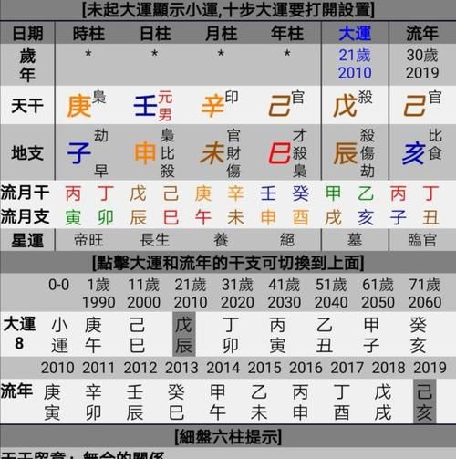 1975年农历6月28日八字
,6月28日属兔什么五行图1