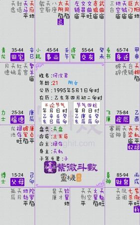 天德在子女宫的意思
,天德 咸池 天喜 天福 在子女宫图3