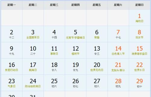 2016年3月23号是农历初几
,的农历3月 23日是几号图2