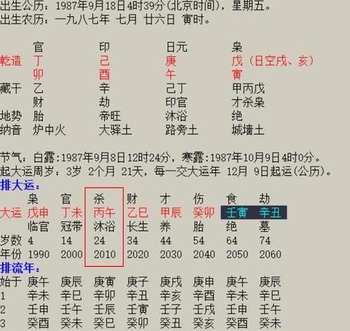 1987年5月26日是什么星座
,阳历87年5月26日出生的是什么星座图1