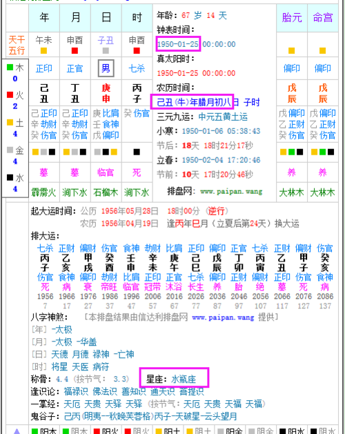 1987年5月26日是什么星座
,阳历87年5月26日出生的是什么星座图2