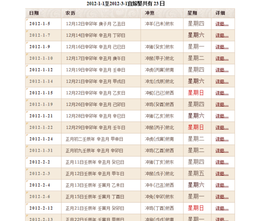 1987年5月26日是什么星座
,阳历87年5月26日出生的是什么星座图3