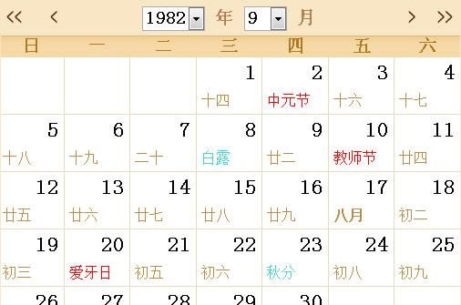 1982年农历2月28日
,农历2月28日是新历的几月几日图3