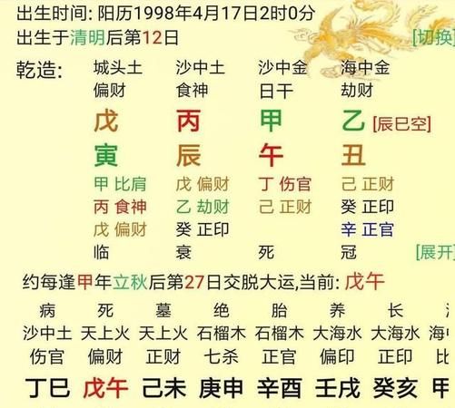 生辰八字查询命格
,生辰八字查询及命格图1