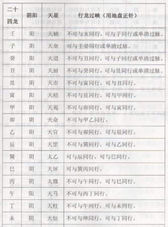 生辰八字查询命格
,生辰八字查询及命格图4