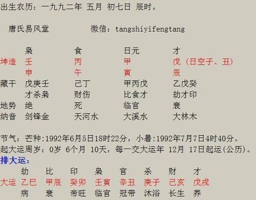 2000年农历12月初五孑时
,农历冬月初五生是什么星座图1