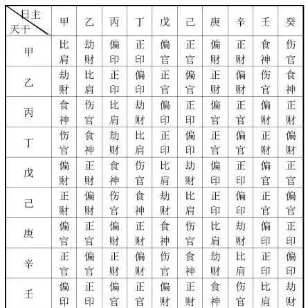 四字断终生在线查询
,四字断终生:高人笑傲和猿猴声寂图2