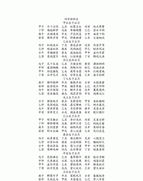 四字断终生在线查询
,四字断终生:高人笑傲和猿猴声寂图3