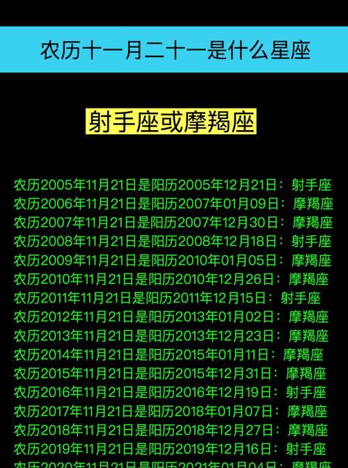 1986年7月11号是什么星座
,农历7月日属虎的人是什么星座图2