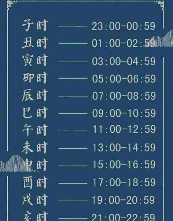 免费生辰八字神煞查询
,免费查生辰八字图4