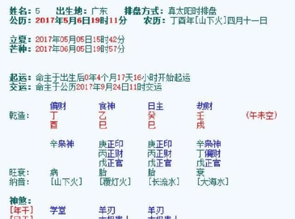 从名字看姻缘
,分析名字看婚姻是骗人的图2