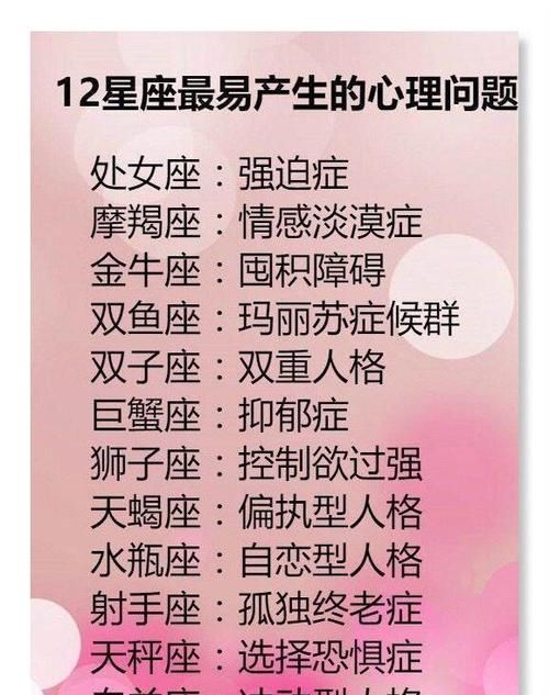 最适合12星座的外号是什么
,最适合2星座的外号是什么图1