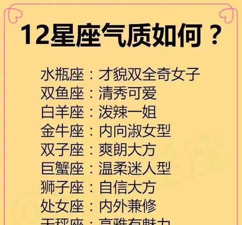 最适合12星座的外号是什么
,最适合2星座的外号是什么图4